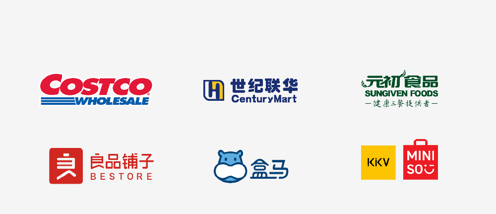 中国実店舗向けBtoB商品販売